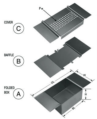 Folded Baffled Box Sources