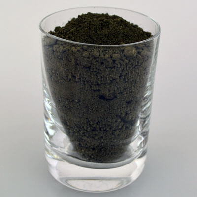 Anode Powders