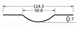P2 Filaments
