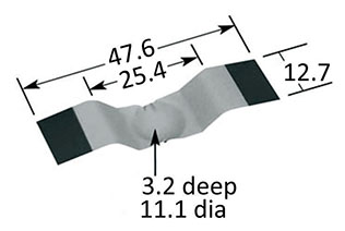 ME6B-AO Sources
