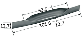 S14 Boat Sources