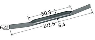 S15 Boat Sources