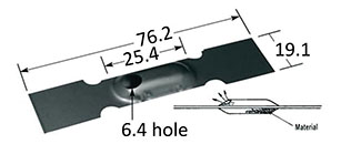 S23 Boat Sources