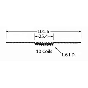 Filaments F1