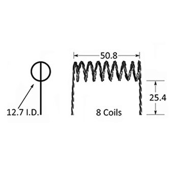 Filaments F14