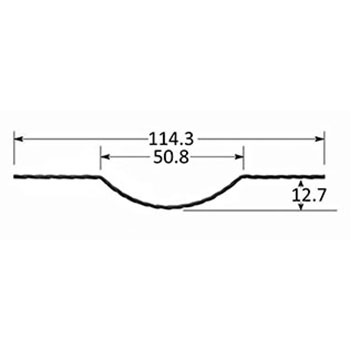 P2 Filaments