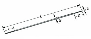 CRW Rods