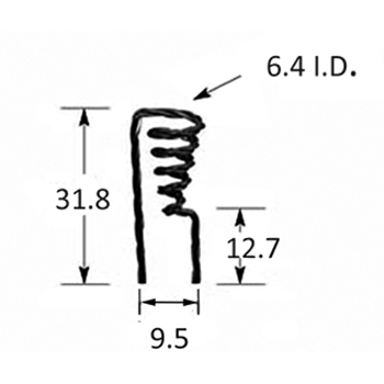 B13 Baskets