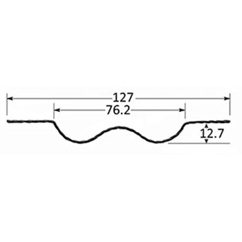 P1 Filaments