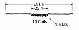 Filaments F1