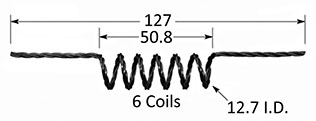 Filaments F11