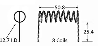 Filaments F14