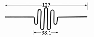 Filaments H1