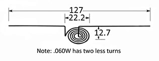 Filaments H3