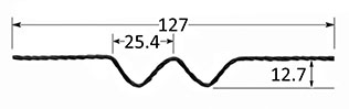 P4 Filaments