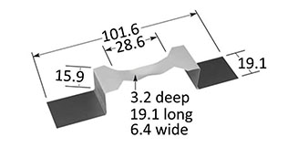 S1-AO Sources