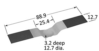 Nacelles S2B-AO