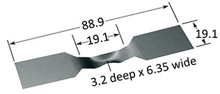 S3 Boat Sources