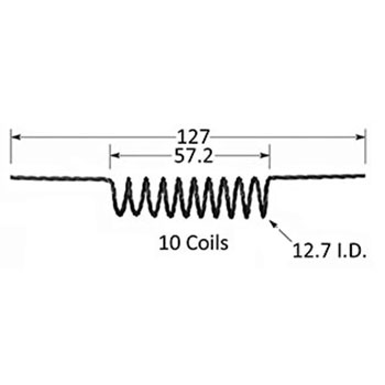 F15 Filaments