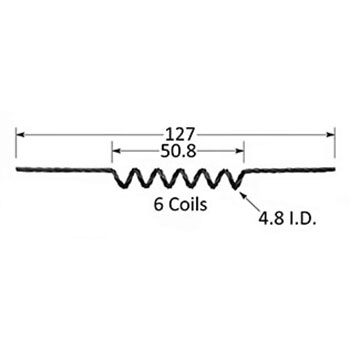 Filaments F3