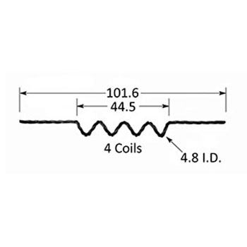 F2 Filaments