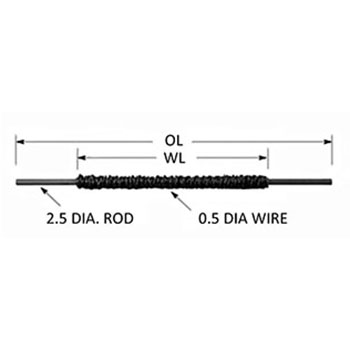 F16 Rod Sources