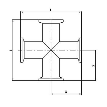 Croix CeFiX DN 16-63