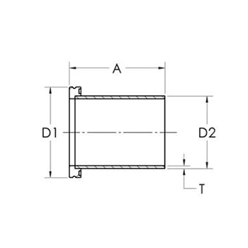 ISO K Tubulation - Stainless Steel