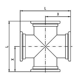 Croix CeFiX DN 80-250