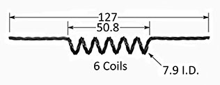 Filaments F8