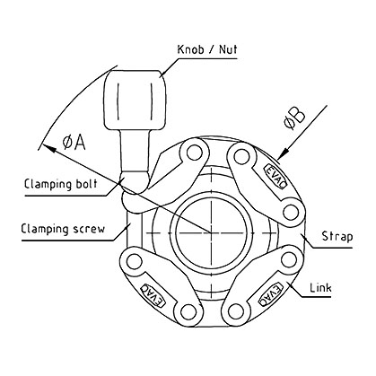 High-temperature chain clamp DN 10-63