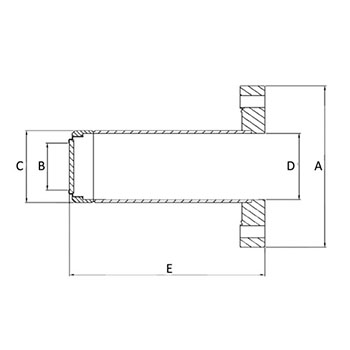 Re-entrant CF VIEWPORT