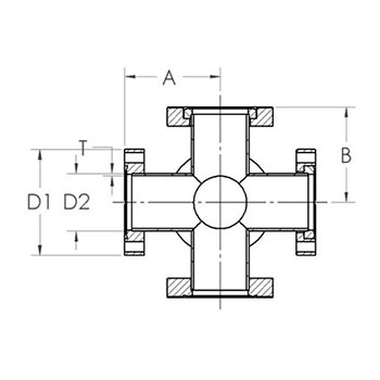 5-way cross rotatable