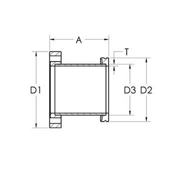 Adaptateur CF/ISO K