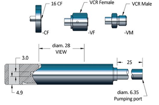 Differentially pumped viewport for UHV