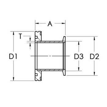 Adaptateur KF/ISO K