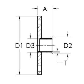 Adaptateur KF/ASA