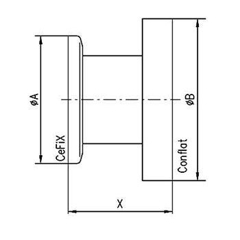 CeFiX/CF Adaptor DN 80-250