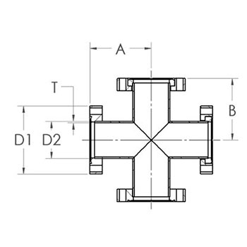 4-way cross rotatable