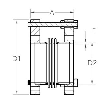 Port aligner