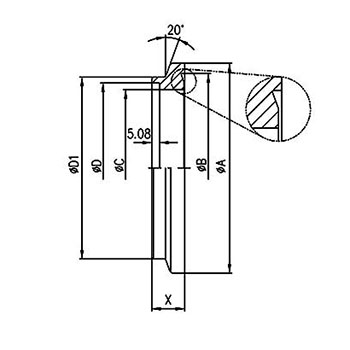 CeFiX weld flange DN 80-250