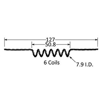 Filaments F8