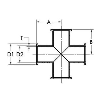 4-way Cross