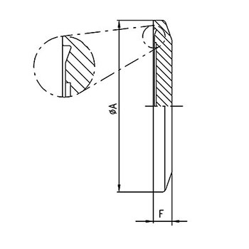 CeFiX blanking flange DN 80-250