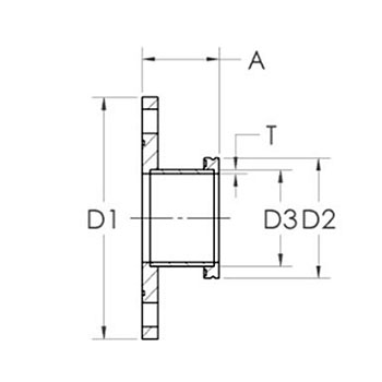 ISA632G plan