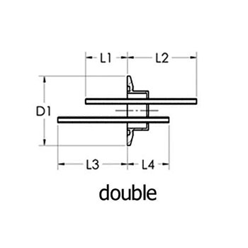 Plan Passage de fluide KF cryogénique double