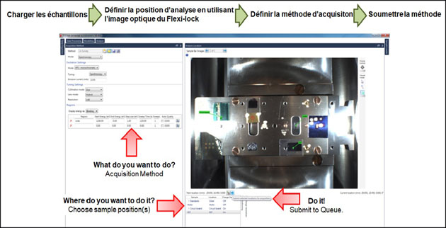 Logiciel d'acquisition et traitement des données XPS