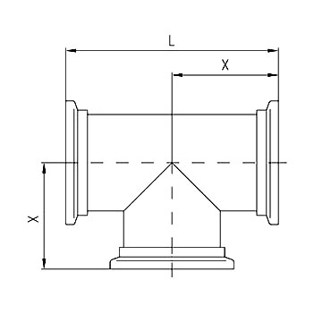 plan Té CeFIX DN80-250