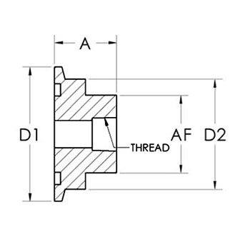 Adaptateur KF/NPT Femelle plan