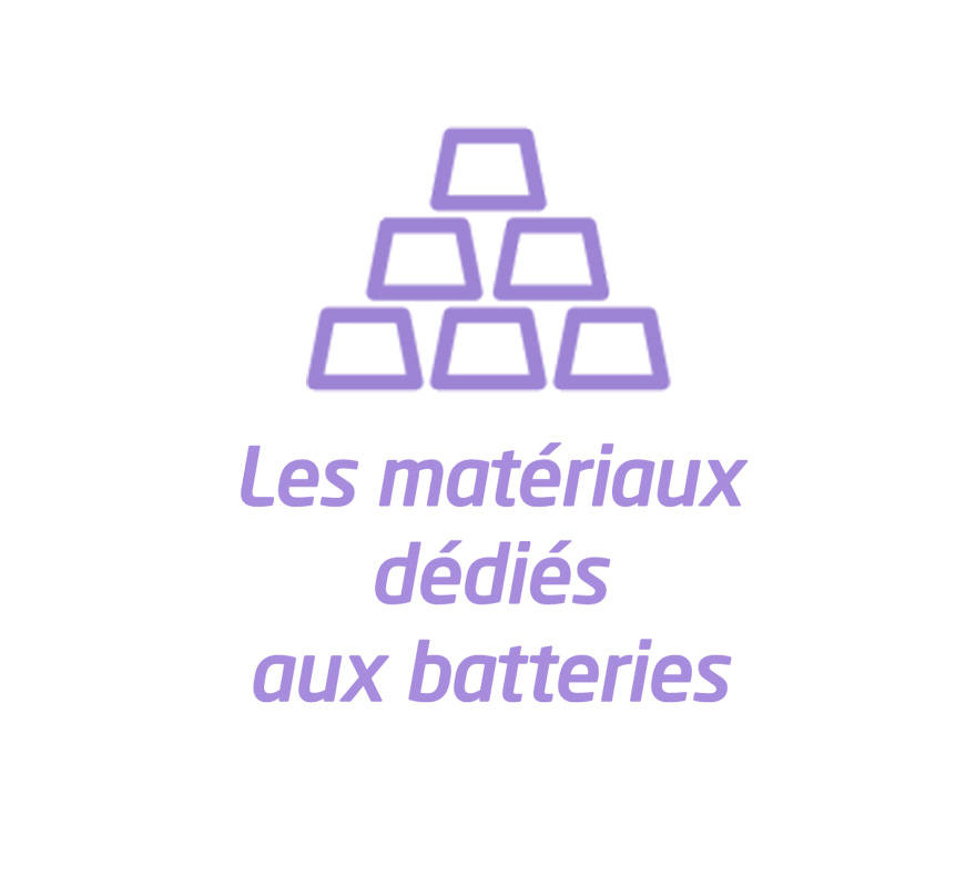 Les Matériaux dédiés aux batteries
